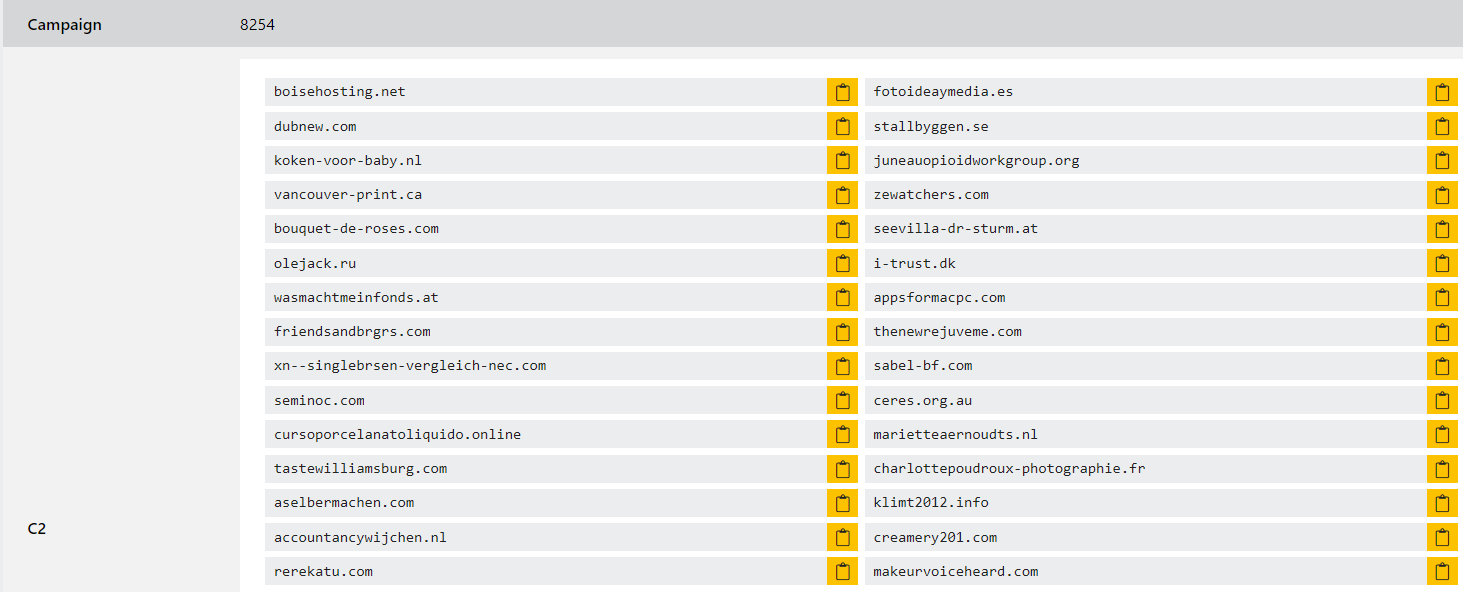 Domain Sodinokibi C2s